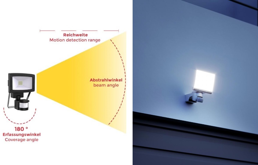6 LED Strahler mit Bewegungsmelder Test – Dank Sensor nie mehr im Dunkeln tappen